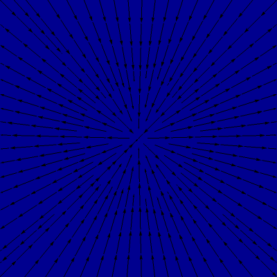 generalized Hamel for n=2
