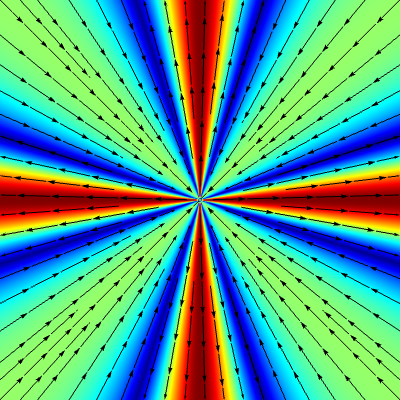 generalized Hamel for n=4