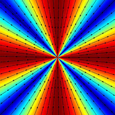 second Stokes solution