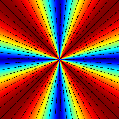 third Stokes solution