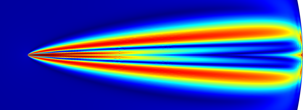 difference between numerical solution and asymptote