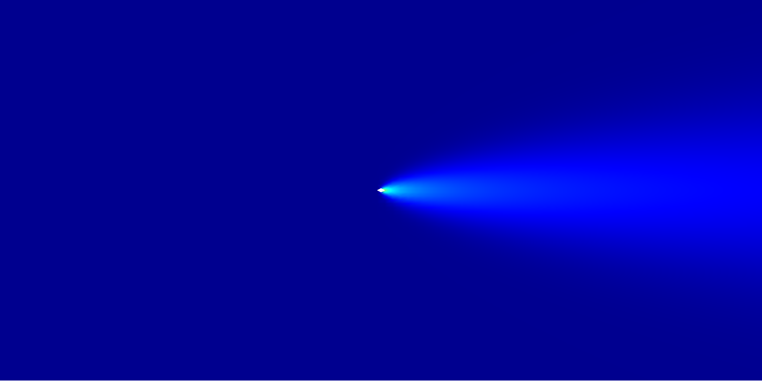décoissance non-homogène avec un sillage